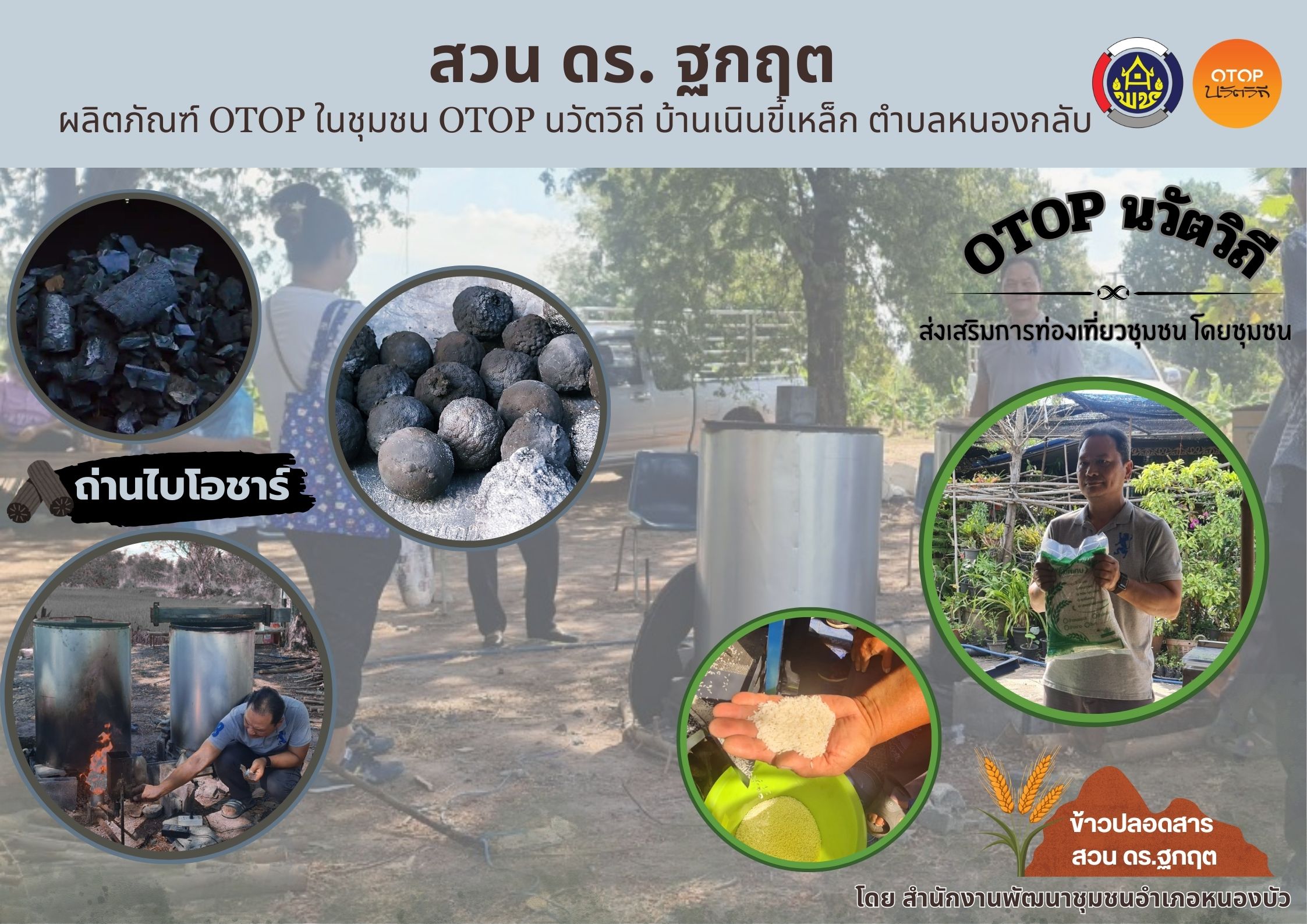 เชิญชวนท่องเที่ยวหมู่บ้าน OTOP นวัตวิถี