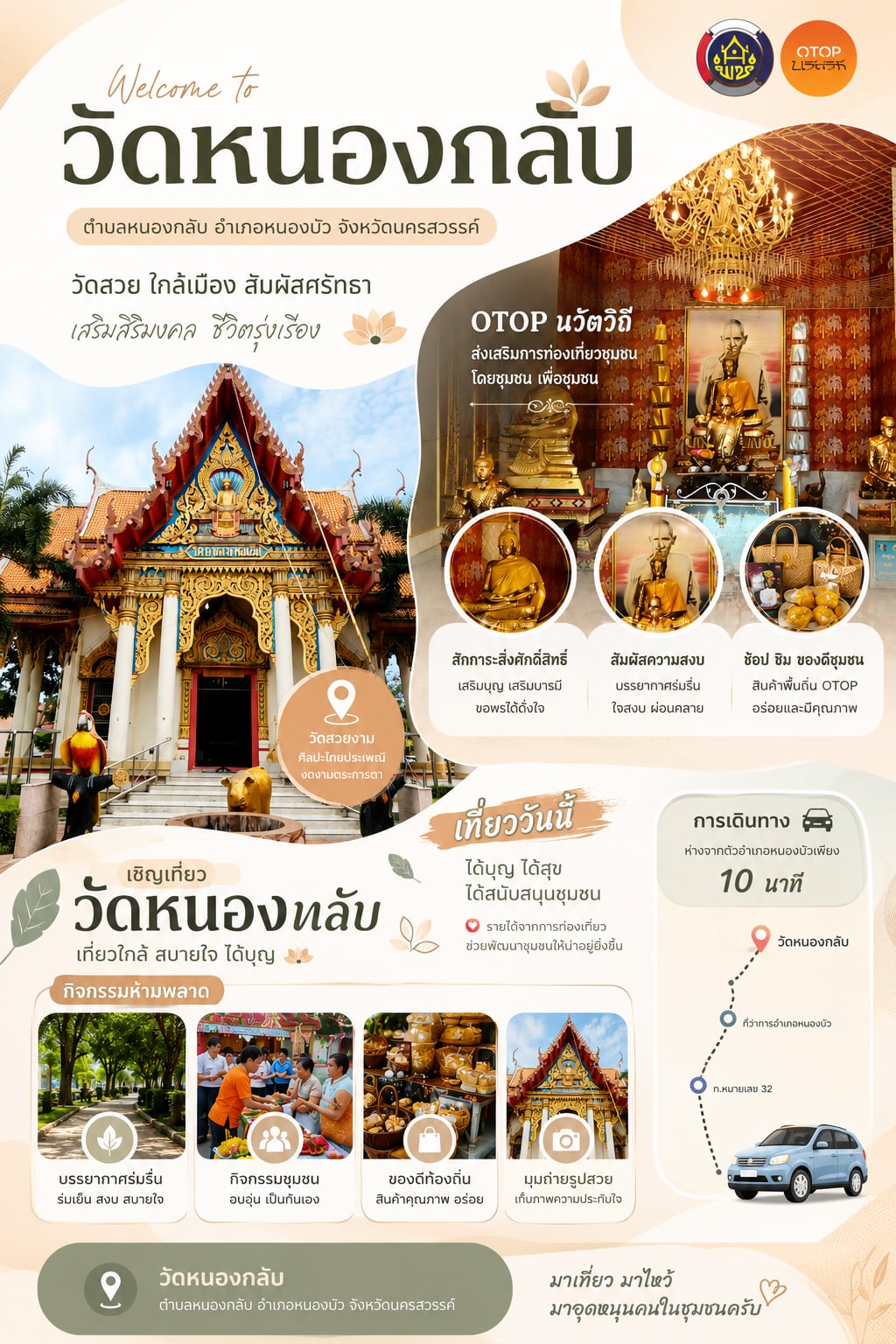 เชิญชวนท่องเที่ยวหมู่บ้าน OTOP นวัตวิถี